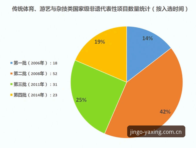 亚星CN体育数据入口 揭秘亚星CN体育数据入口:为什么老玩家都盯着这个2025首季版?